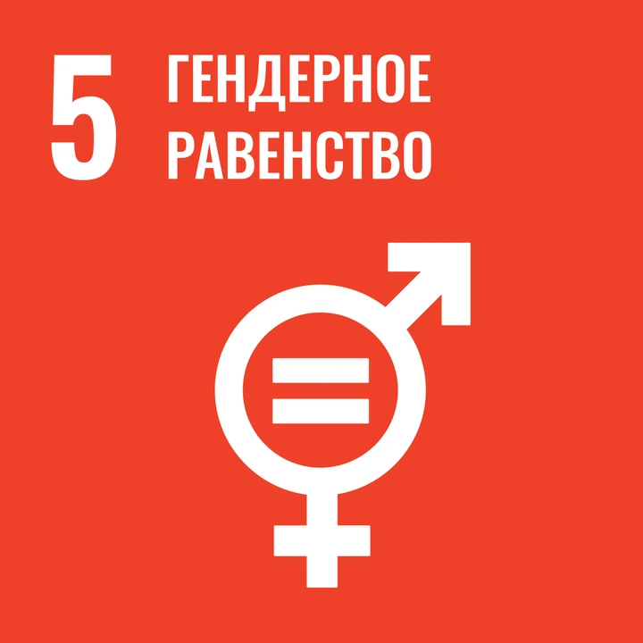 ЦУР 5. Гендерное равенство