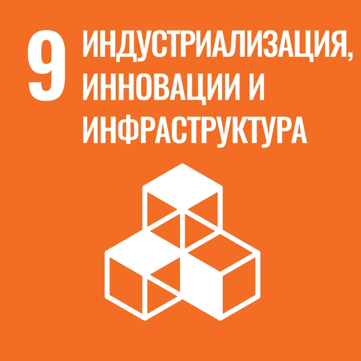 ЦУР 9. Индустриализация, инновации и инфраструктура
