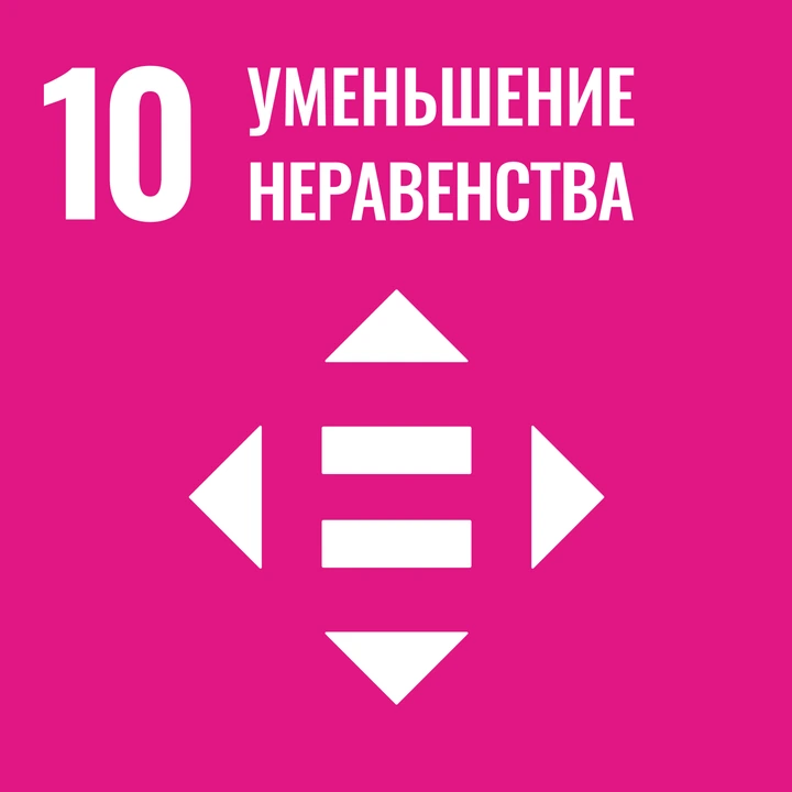 ЦУР 10. Уменьшение неравенства