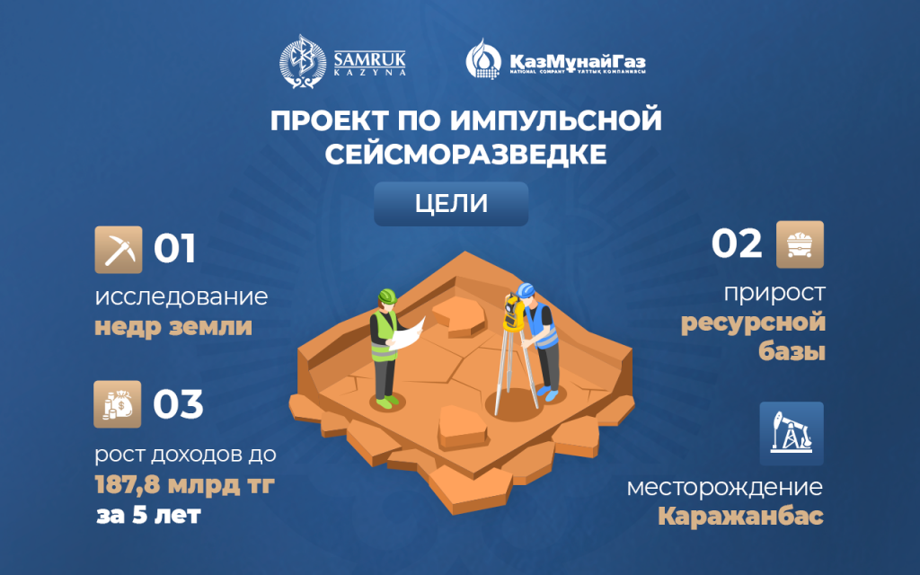 КБМ для сайта рус.png